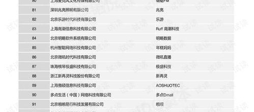 国产56页,揭秘中国自主研发的先进技术